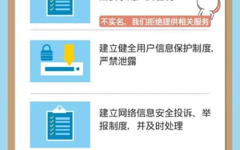 网络安全法（网络安全法44条）