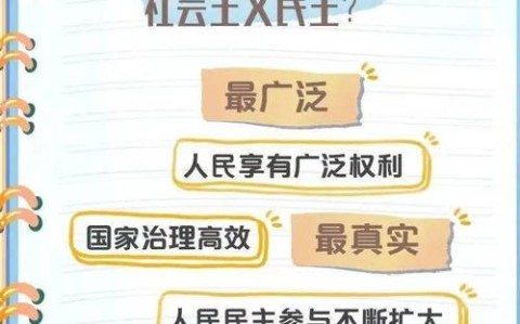 全过程民主（全过程的人民人主是指什么）