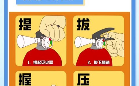 灭火器使用（灭火器使用4个步骤口诀）