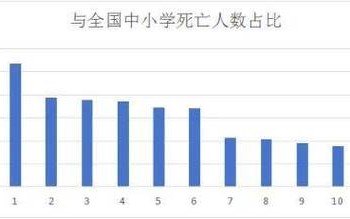 心理健康新趋势（2021年心理健康的现状）
