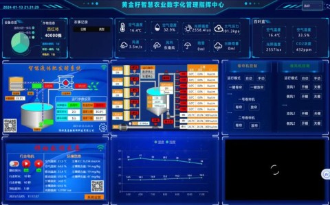 智慧农业应用（智慧农业应用的具体案例）