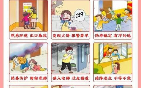 火灾逃生三原则（火灾逃生三原则第一时间）