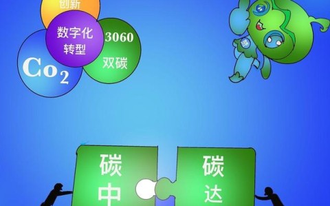 碳中和（碳中和的概念）