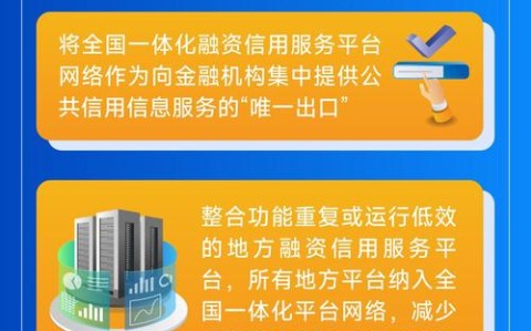 中小企业融资（中小企业融资信用服务平台）