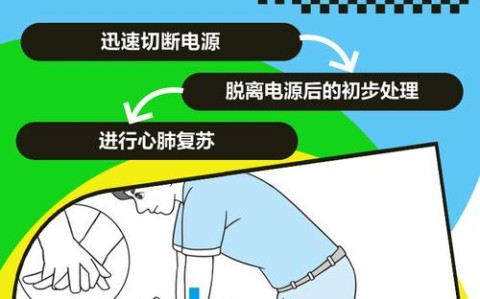 触电急救措施（触电急救措施有哪些）