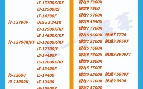 超级计算机（超级计算机排行榜2025）