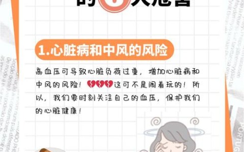 高血压危害（高血压的危害性到底有多大）
