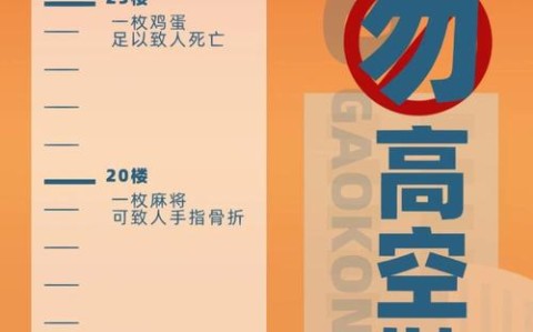 高空抛物追责（高空抛物追责包括底楼吗）