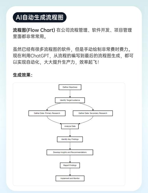 RPA流程自动化（rpa流程自动化应用）