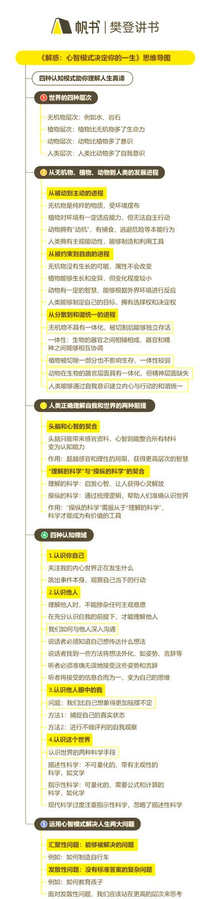 心智模式突破（心智模式可以改变吗）