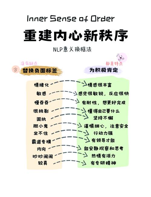 心智模式突破（心智模式可以改变吗）