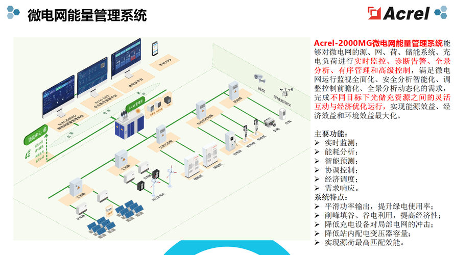 智慧能源系统（智慧能源系统图片）