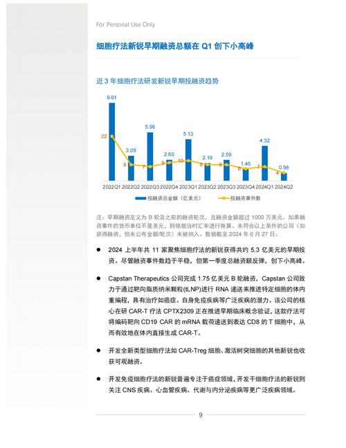细胞治疗进展（细胞治疗领域）