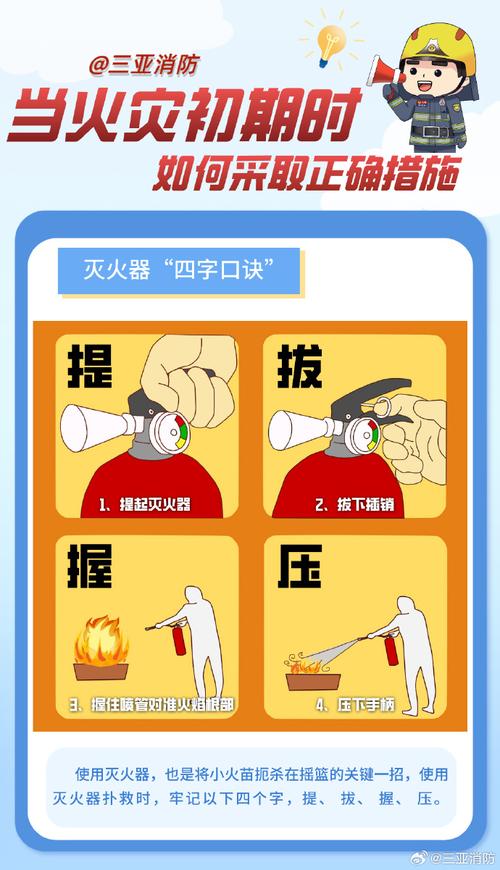 灭火器使用（灭火器使用4个步骤口诀）