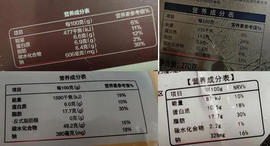 预制菜营养学（预制菜有营养吗）