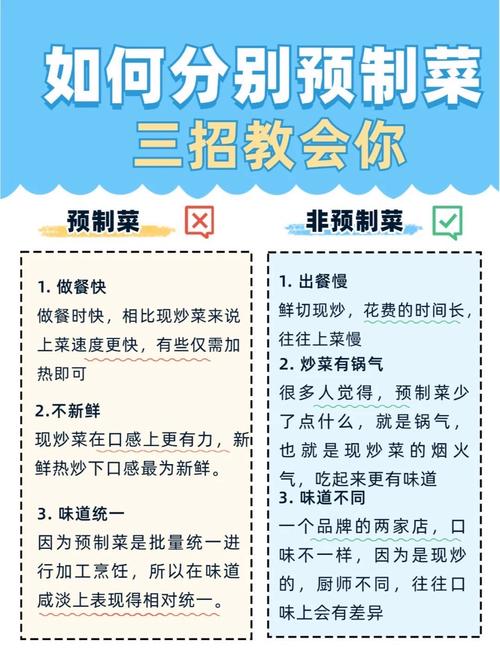 预制菜营养学（预制菜有营养吗）