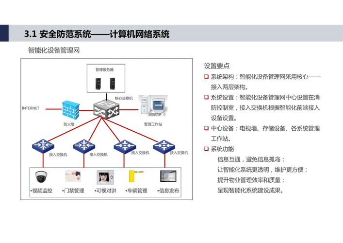 智慧社区方案（智慧社区方案有哪些）