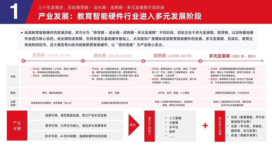 教育机器人应用（教育机器人的应用现状和发展趋势）