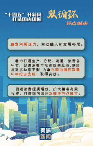 国际双循环（更好融入国内国际双循环）