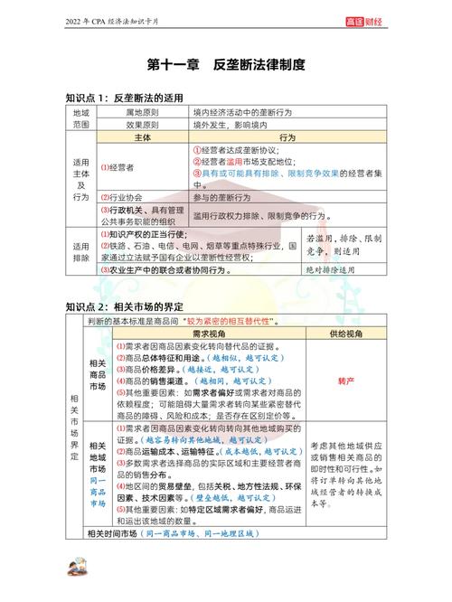反垄断法（反垄断法规定了哪些垄断行为）