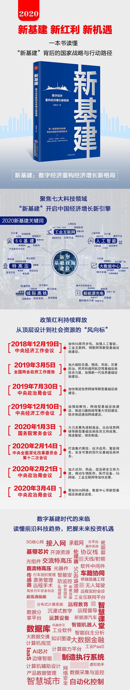国内大循环（国内大循环为主体,国内国际双循环相互促进什么意思）