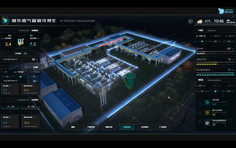 数字孪生建模（数字孪生建模是什么）