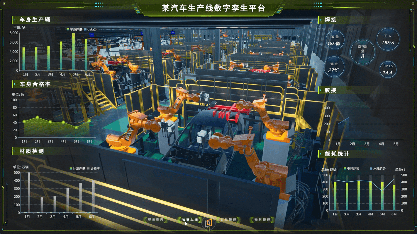 数字孪生建模（数字孪生建模是什么）