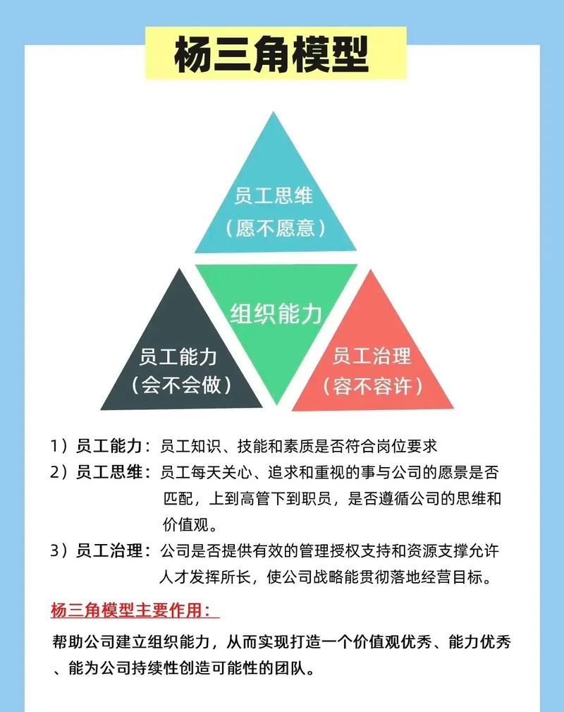 组织韧性建设（组织韧性是什么意思）