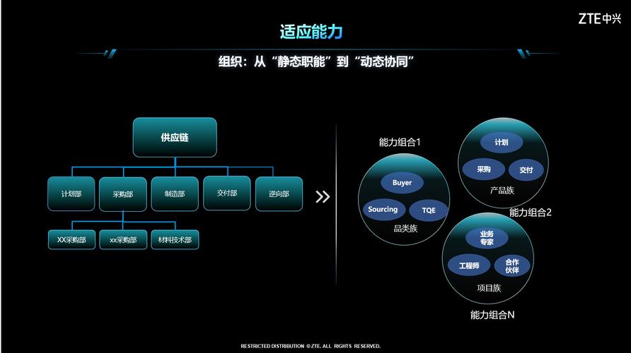 组织韧性建设（组织韧性是什么意思）
