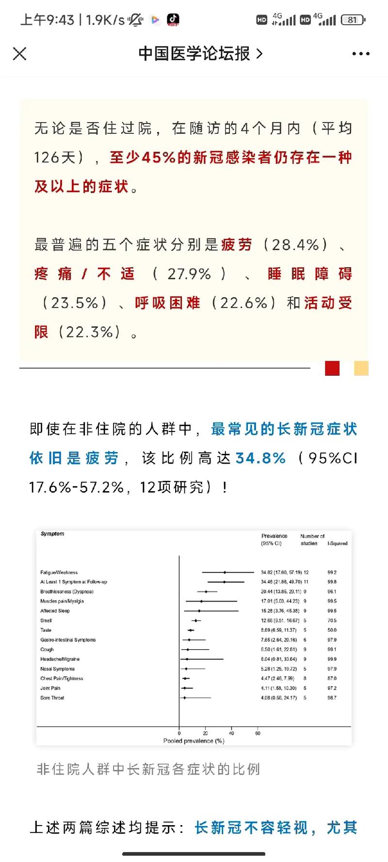 新冠疫苗（新冠疫苗后遗症的10个表现）