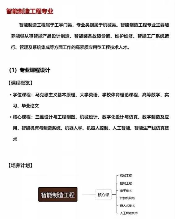 智能制造（智能制造工程属于什么专业大类）