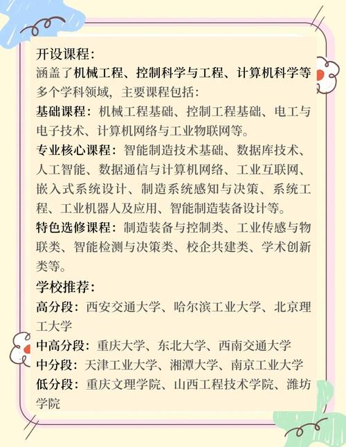 智能制造（智能制造工程属于什么专业大类）