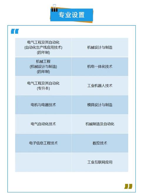 智能制造（智能制造工程属于什么专业大类）