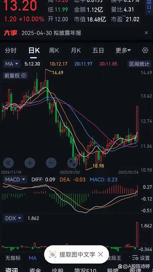 智慧城市（智慧城市龙头股）