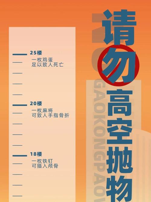 高空抛物追责（高空抛物追责包括底楼吗）