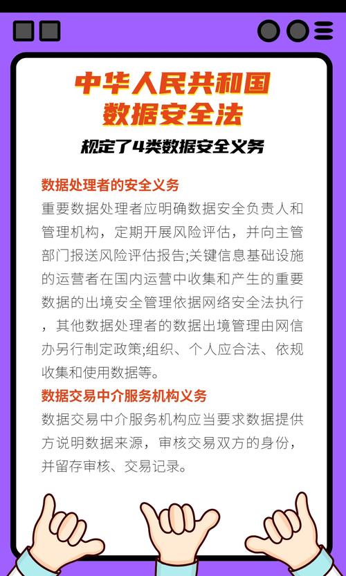 数据安全法（数据安全法中的数据）
