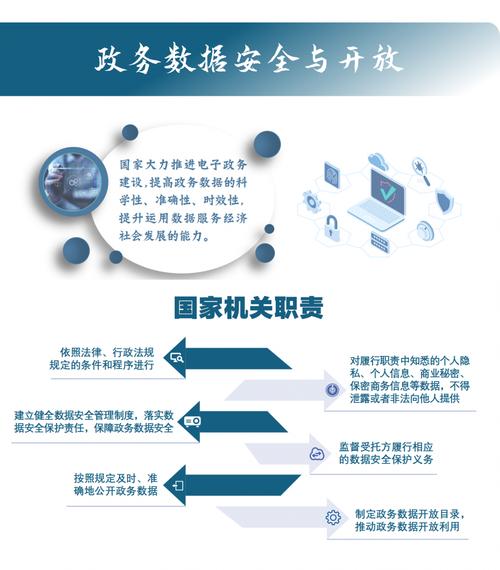 数据安全法（数据安全法中的数据）