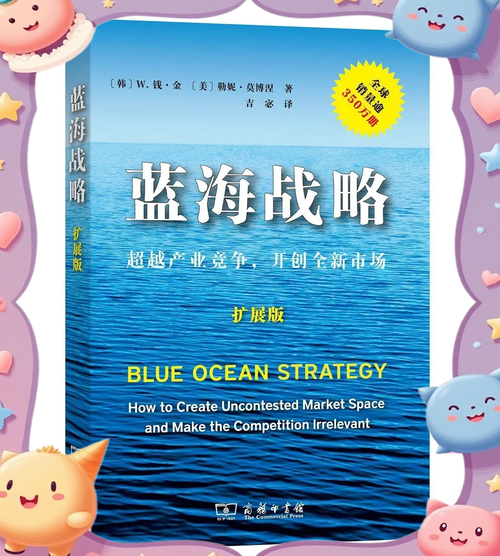 蓝海战略案例（蓝海战略案例 海底捞）
