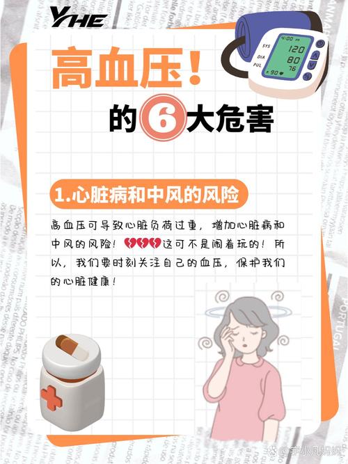 高血压危害（高血压的危害性到底有多大）