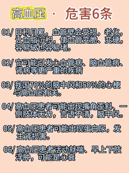 高血压危害（高血压的危害性到底有多大）