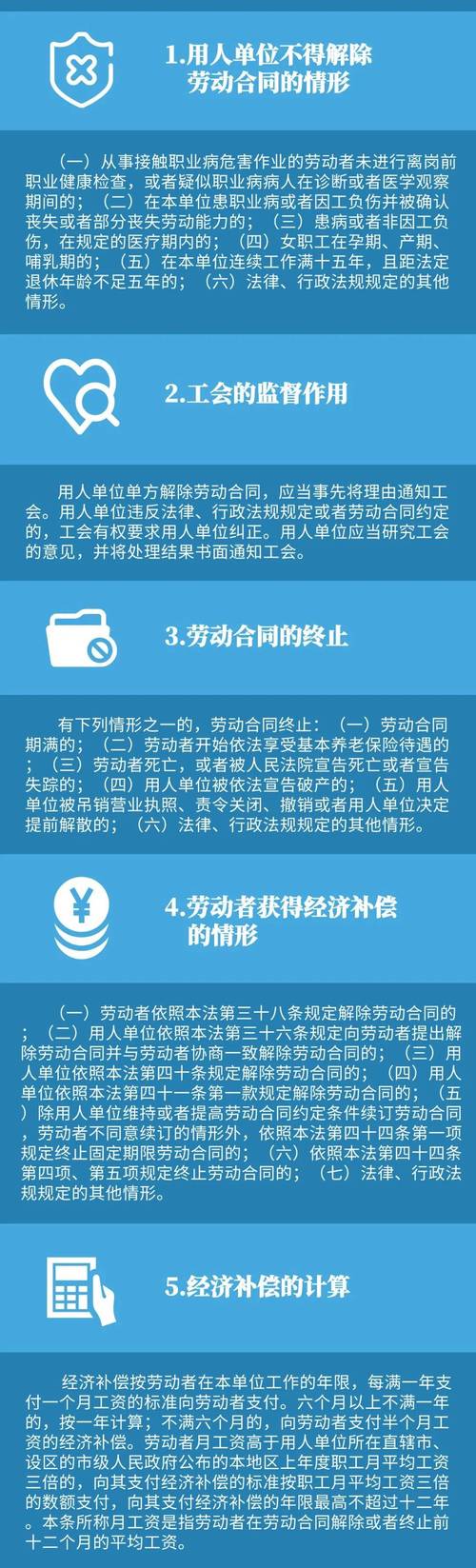劳动合同法（劳动合同法全文完整版）