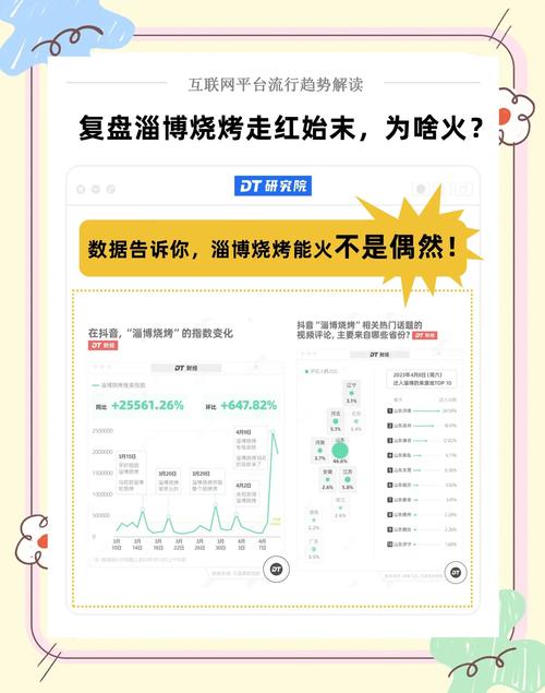 淄博烧烤后续（淄博烧烤为啥火了）