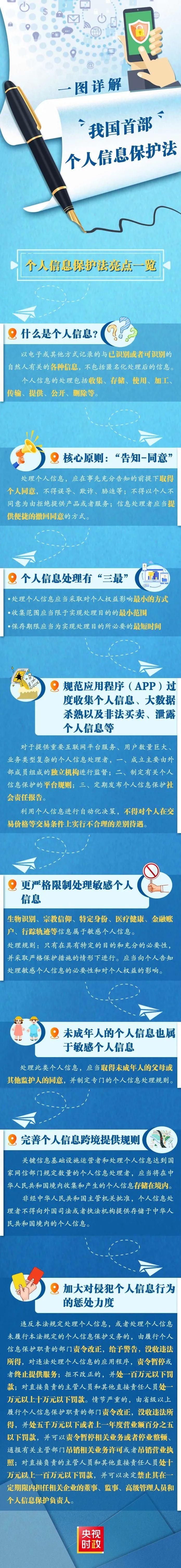 个人信息保护（个人信息保护法）
