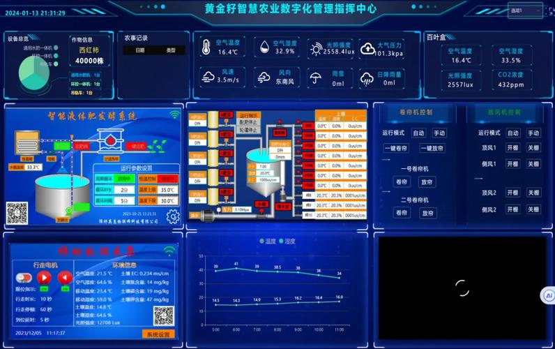 智慧农业应用（智慧农业应用的具体案例）
