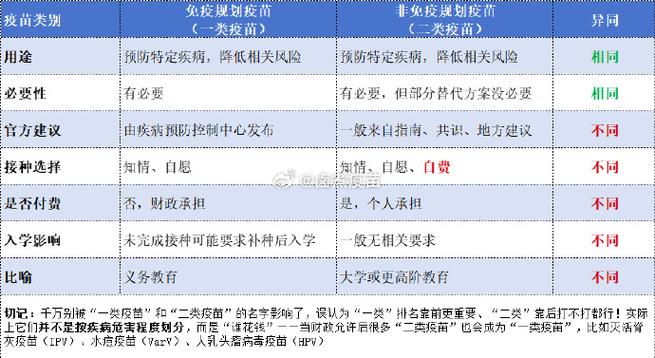 疫苗工作原理（疫苗工作原理是什么）