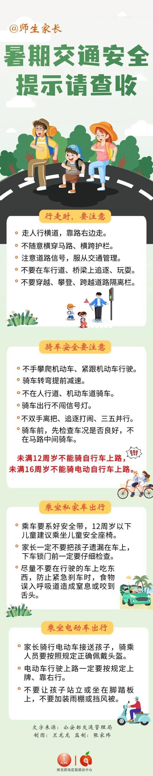 交通安全守则（交通安全守则我知道）