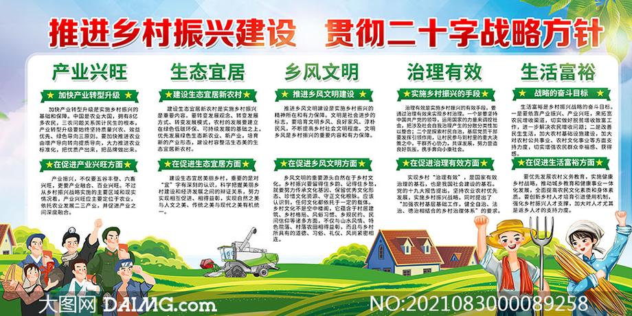 乡村振兴（乡村振兴二十字方针指什么）