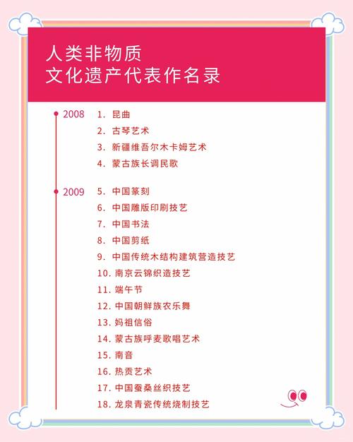 中国非遗名录（中国非遗名录官网）