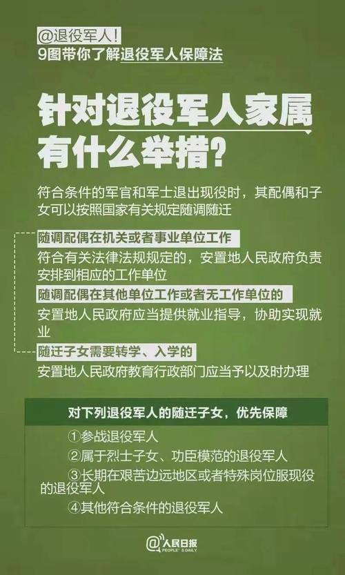 退役军人保障（退役军人保障法实施于）