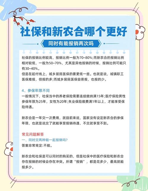 新农合（新农合是社保还是医保）